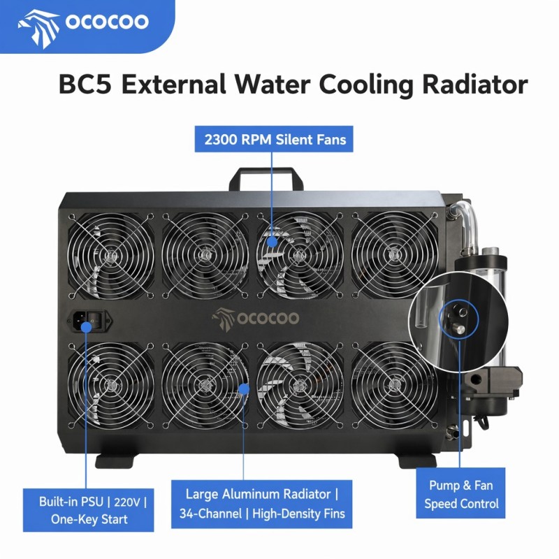 OCOCOO Integrated External Wat - External Radiator Water Cooling Kit recension och pris